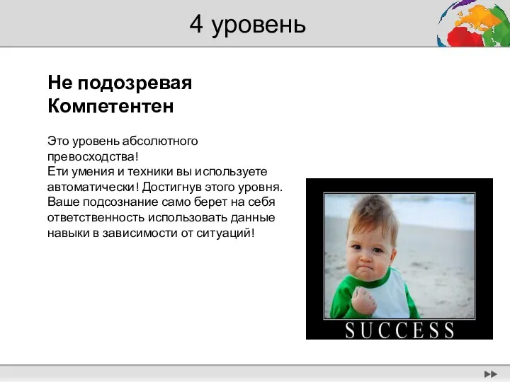 4 уровень Не подозревая Компетентен Это уровень абсолютного превосходства! Ети умения и