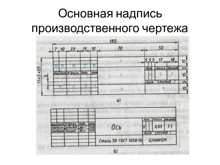 Основная надпись производственного чертежа