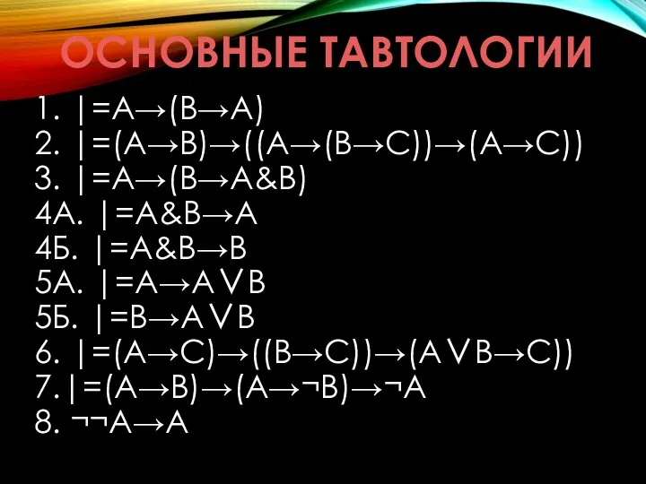 ОСНОВНЫЕ ТАВТОЛОГИИ 1. |=A→(B→A) 2. |=(A→B)→((A→(B→C))→(A→C)) 3. |=A→(B→A&B) 4А. |=A&B→A 4Б. |=A&B→B