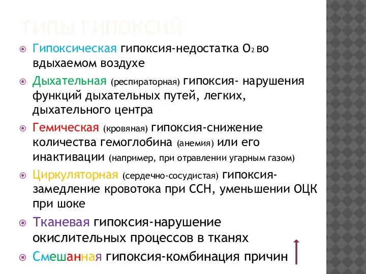 ТИПЫ ГИПОКСИЙ Гипоксическая гипоксия-недостатка О2 во вдыхаемом воздухе Дыхательная (респираторная) гипоксия- нарушения