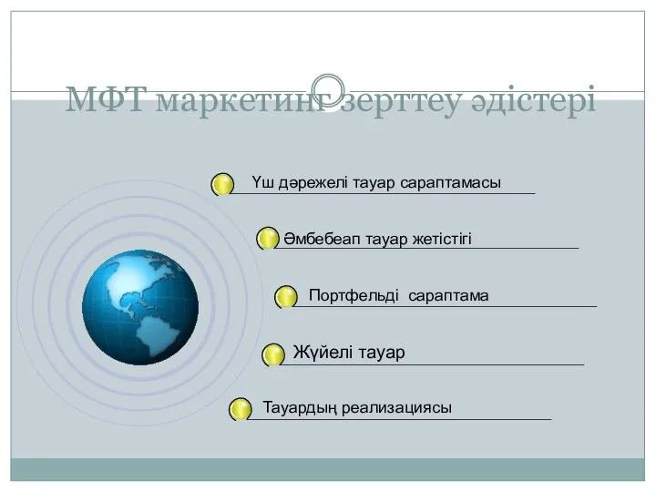 МФТ маркетинг зерттеу әдістері Үш дәрежелі тауар сараптамасы Әмбебеап тауар жетістігі Портфельді