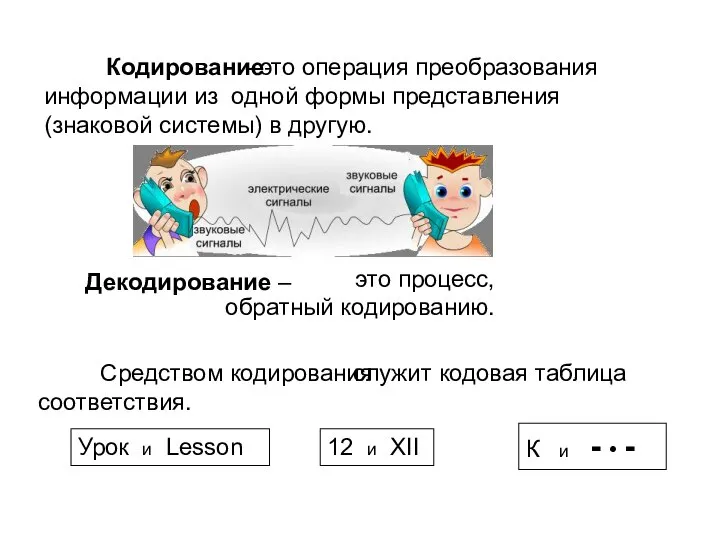 Кодирование - это операция преобразования информации из одной формы представления (знаковой системы)