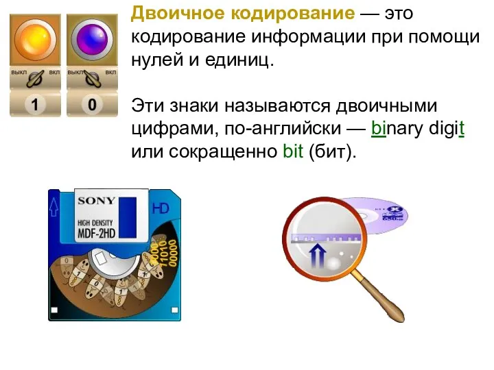 Двоичное кодирование — это кодирование информации при помощи нулей и единиц. Эти