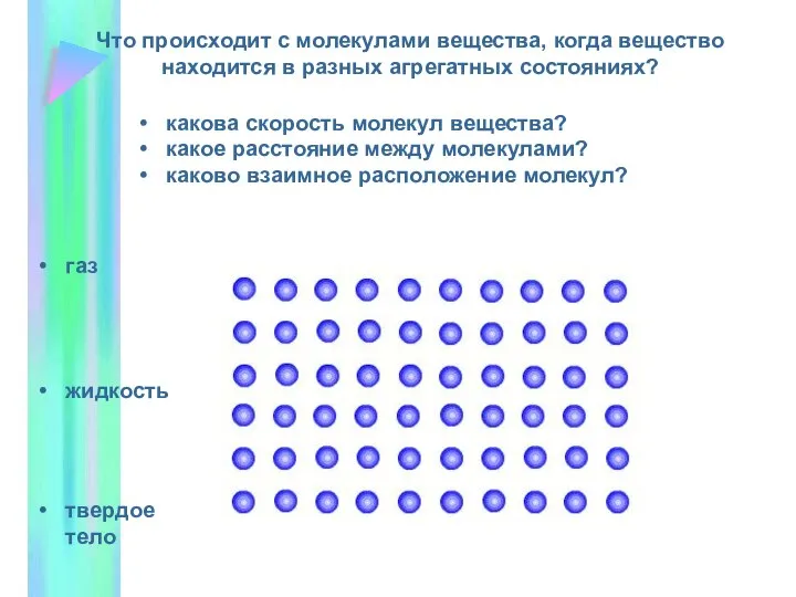 Что происходит с молекулами вещества, когда вещество находится в разных агрегатных состояниях?