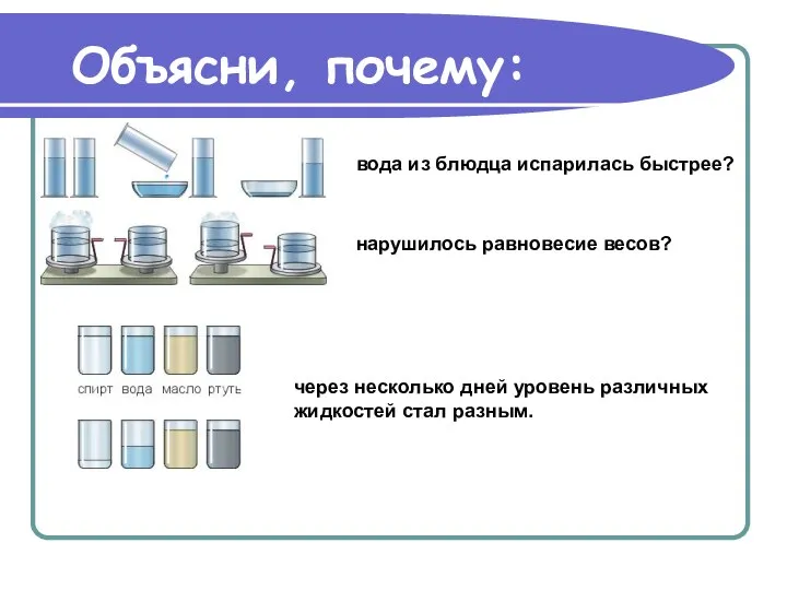 Объясни, почему: вода из блюдца испарилась быстрее? нарушилось равновесие весов? через несколько