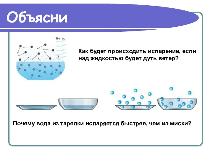 Объясни Как будет происходить испарение, если над жидкостью будет дуть ветер? Почему