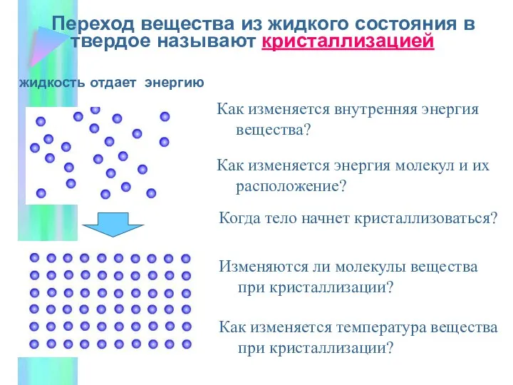 Переход вещества из жидкого состояния в твердое называют кристаллизацией жидкость отдает энергию