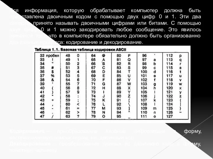 Вся информация, которую обрабатывает компьютер должна быть представлена двоичным кодом с помощью