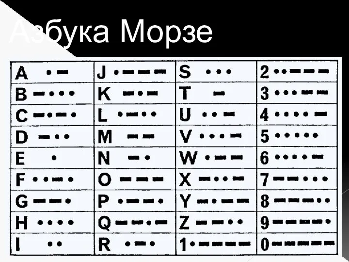 Азбука Морзе