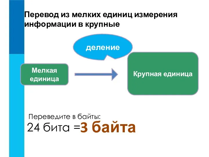 24 бита = деление Переведите в байты: 3 байта Перевод из мелких