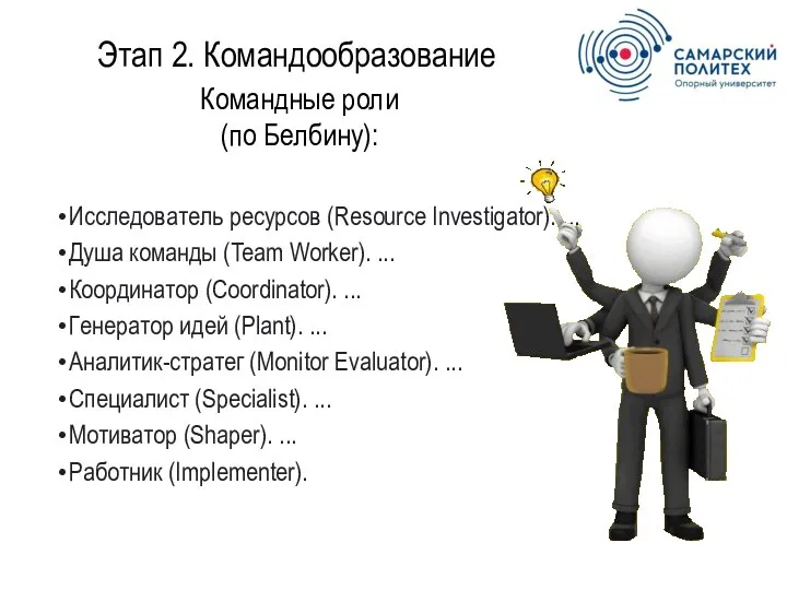 Этап 2. Командообразование Исследователь ресурсов (Resource Investigator). ... Душа команды (Team Worker).