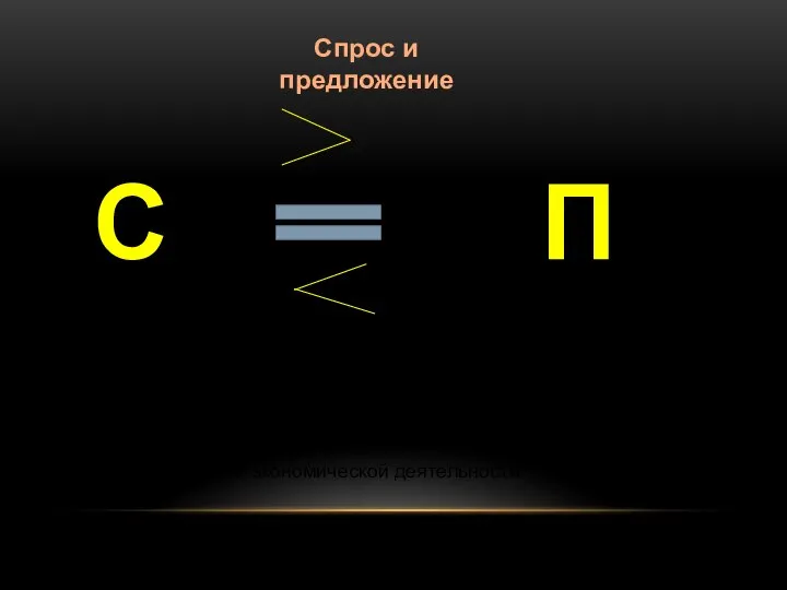 Спрос и предложение С П число работников, требуемых экономике предложение работниками своей