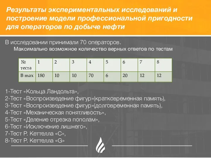 Результаты экспериментальных исследований и построение модели профессиональной пригодности для операторов по добыче