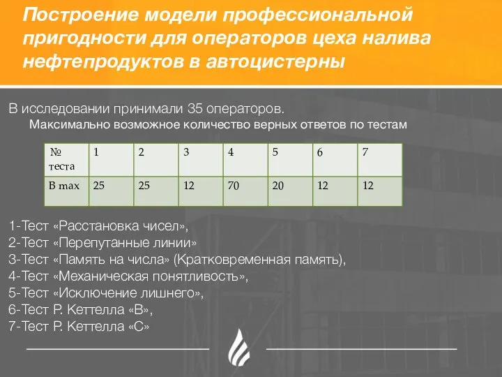 Построение модели профессиональной пригодности для операторов цеха налива нефтепродуктов в автоцистерны В