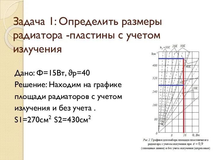 Задача 1: Определить размеры радиатора -пластины с учетом излучения Дано: Ф=15Вт, ϑр=40