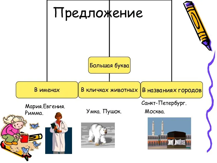 Предложение Санкт-Петербург. Москва. Умка. Пушок. Мария.Евгения.Римма.