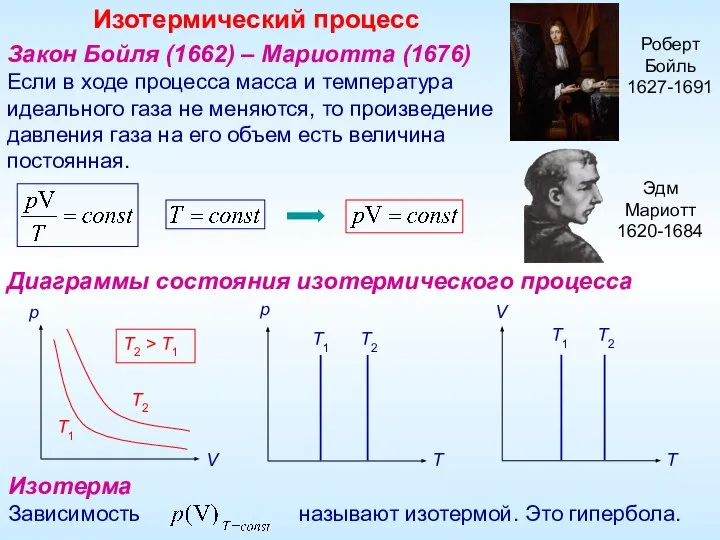 Закон Бойля (1662) – Мариотта (1676) Если в ходе процесса масса и