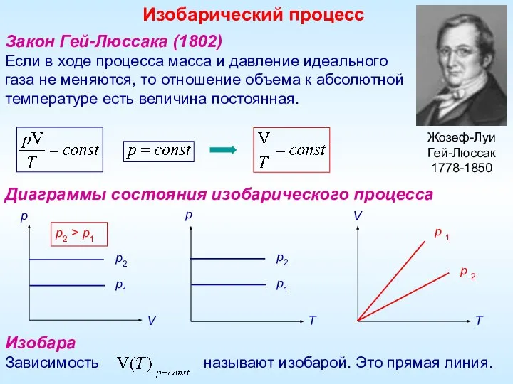 Закон Гей-Люссака (1802) Если в ходе процесса масса и давление идеального газа