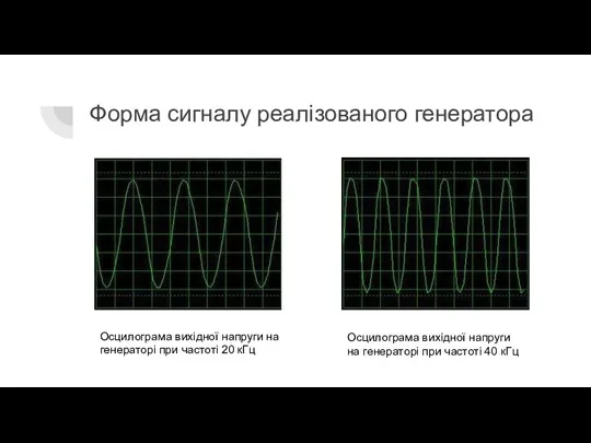 Форма сигналу реалізованого генератора Осцилограма вихідної напруги на генераторі при частоті 20