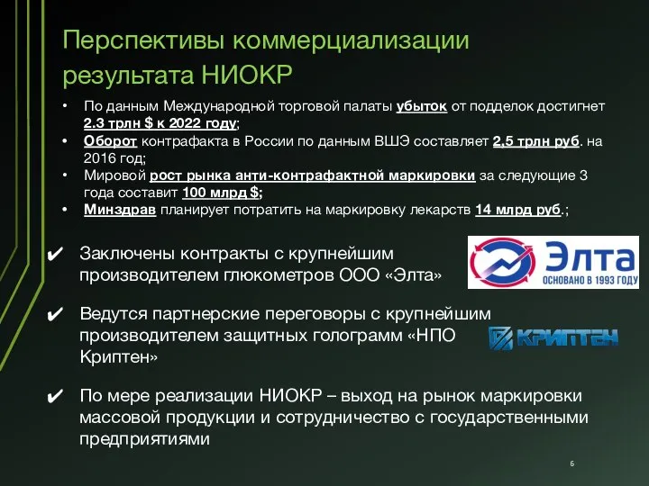 Перспективы коммерциализации результата НИОКР По данным Международной торговой палаты убыток от подделок