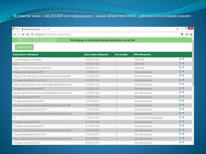 В главном меню СВЕДЕНИЯ нет информации с каким объектом (ООПТ) работаем в настоящий момент.