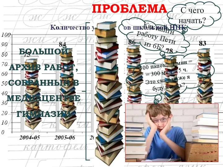 БОЛЬШОЙ АРХИВ РАБОТ, СОБРАННЫЙ В МЕДИАЦЕНТРЕ ГИМНАЗИИ ПРОБЛЕМА С чего начать? Как