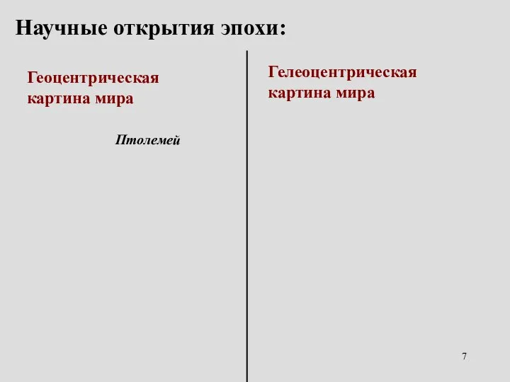 Геоцентрическая картина мира Гелеоцентрическая картина мира Птолемей Научные открытия эпохи: