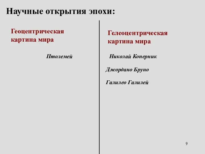 Геоцентрическая картина мира Гелеоцентрическая картина мира Птолемей Николай Коперник Галилео Галилей Джордано Бруно Научные открытия эпохи: