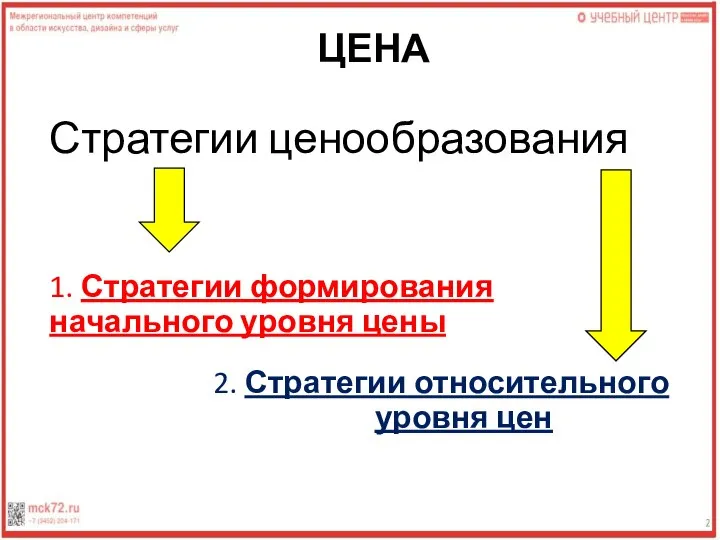 Стратегии ценообразования 1. Стратегии формирования начального уровня цены 2. Стратегии относительного уровня цен ЦЕНА