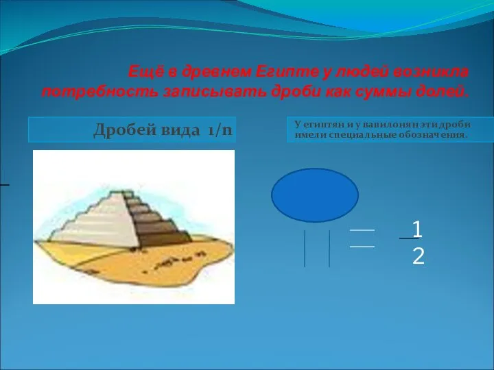 Ещё в древнем Египте у людей возникла потребность записывать дроби как суммы