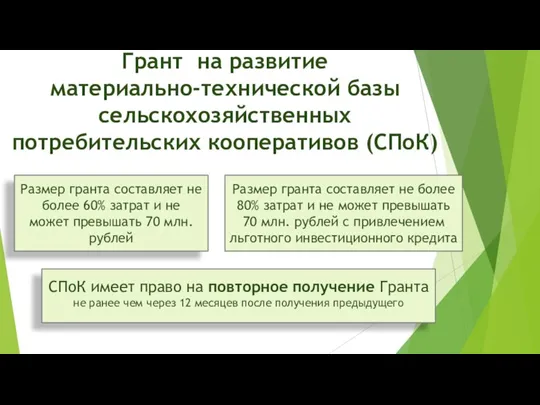 Грант на развитие материально-технической базы сельскохозяйственных потребительских кооперативов (СПоК) СПоК имеет право