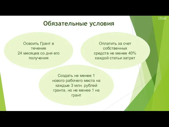 Обязательные условия Создать не менее 1 нового рабочего места на каждые 3