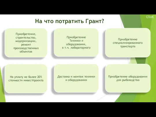 На что потратить Грант? Приобретение, строительство, модернизацию, ремонт производственных объектов Приобретение Техники