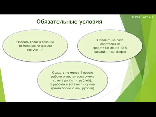 Обязательные условия Создать не менее 1 нового рабочего места (если сумма гранта