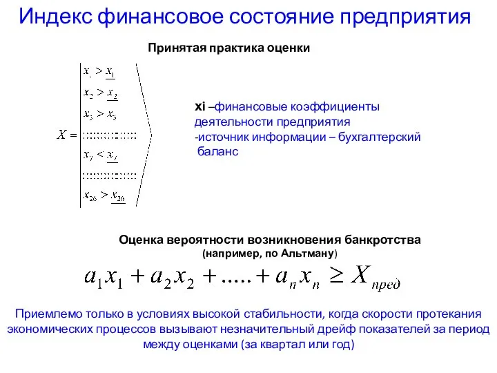 Индекс финансовое состояние предприятия Принятая практика оценки хi –финансовые коэффициенты деятельности предприятия