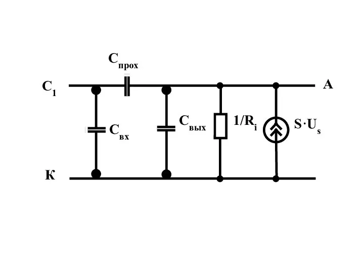 С1 А К Свх Свых 1/Ri S·Us Спрох