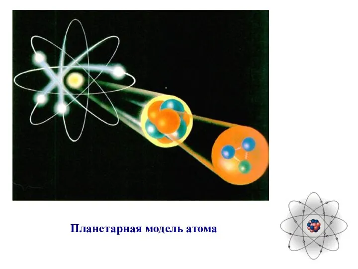 Планетарная модель атома