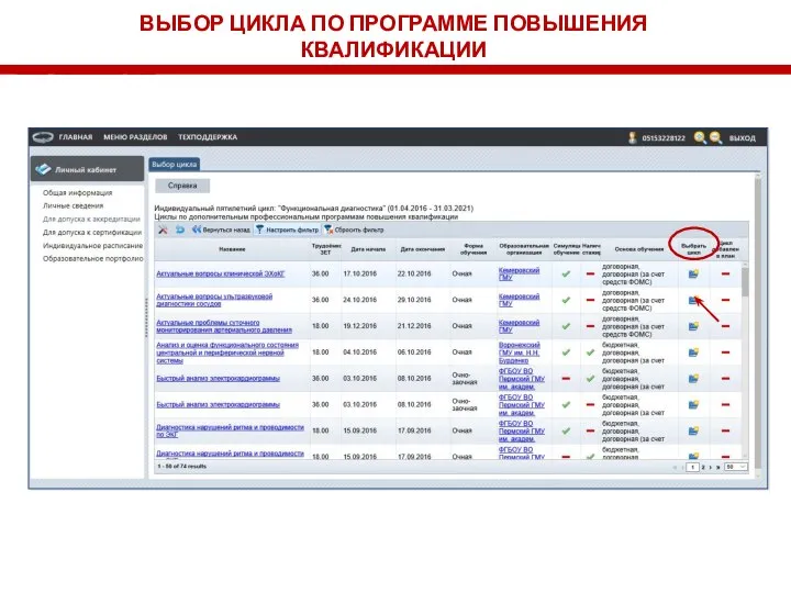 ВЫБОР ЦИКЛА ПО ПРОГРАММЕ ПОВЫШЕНИЯ КВАЛИФИКАЦИИ
