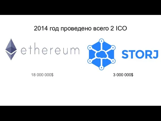 2014 год проведено всего 2 ICO 18 000 000$ 3 000 000$