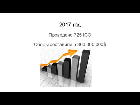 2017 год Проведено 725 ICO Сборы составили 5 300 000 000$