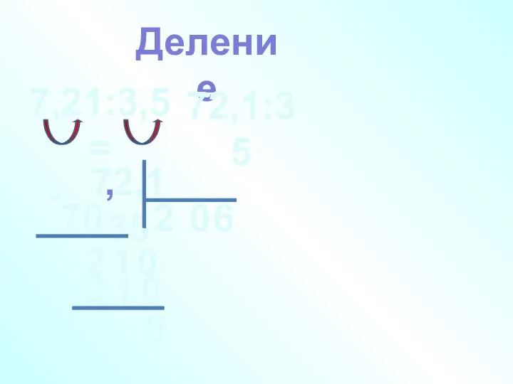 Деление 7,21:3,5= 72,1:35 72,1 35 2 0 7 - 2 , 1