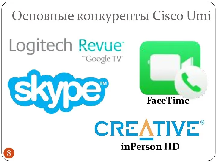 Основные конкуренты Cisco Umi FaceTime inPerson HD