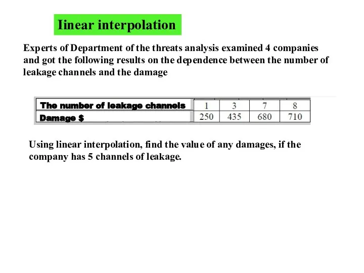 Iinear interpolation Experts of Department of the threats analysis examined 4 companies