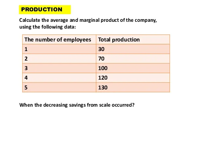 Calculate the average and marginal product of the company, using the following