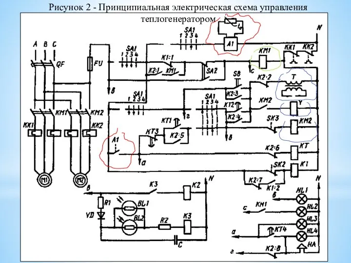 Рисунок 2 - Принципиальная электрическая схема управления теплогенератором