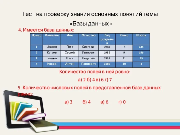 Тест на проверку знания основных понятий темы «Базы данных» 4. Имеется база