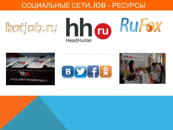 СОЦИАЛЬНЫЕ СЕТИ, JOB – РЕСУРСЫ