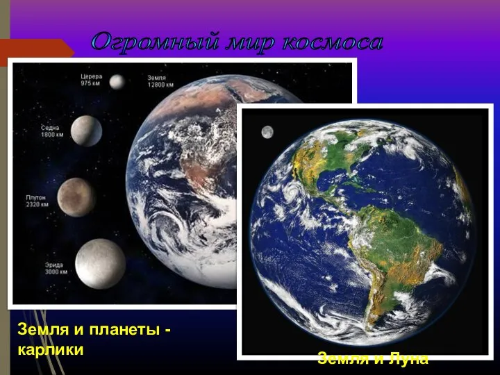 Огромный мир космоса Земля и планеты - карлики Земля и Луна