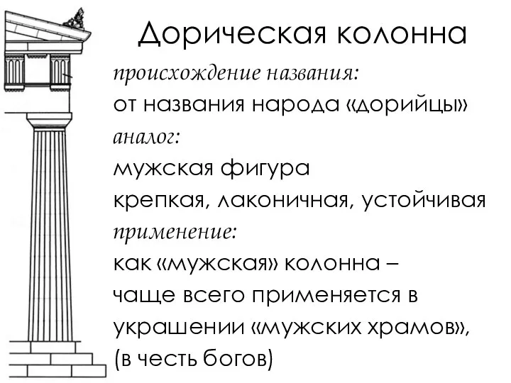Дорическая колонна происхождение названия: от названия народа «дорийцы» аналог: мужская фигура крепкая,