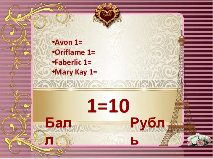 1=10 Балл Рубль Avon 1= Oriflame 1= Faberlic 1= Mary Kay 1=